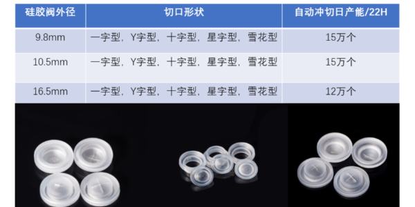 太阳集团硅胶阀自动冲切机器